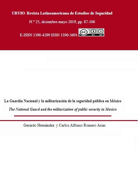 La Guardia Nacional y la militarización de la seguridad pública en México
